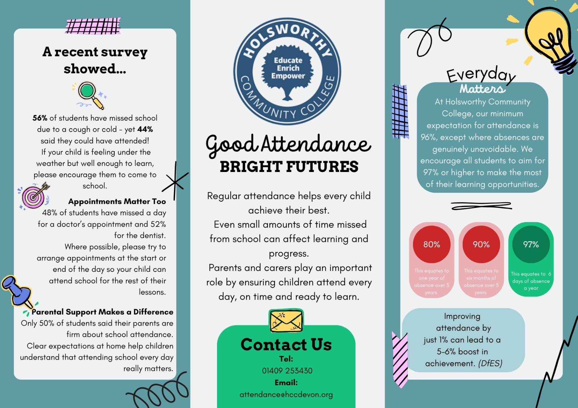 Attendance Leaflet Page 1